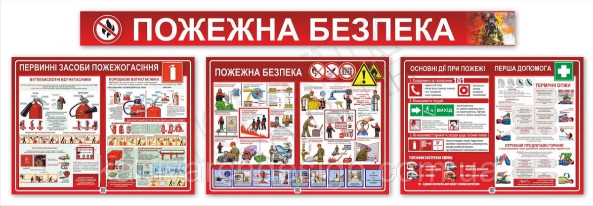 Пожежна безпека