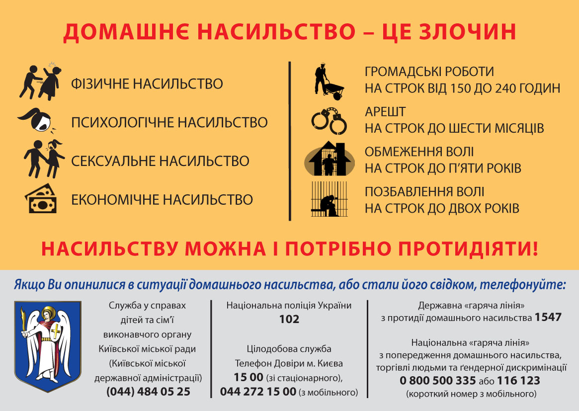 Домашнє насильство